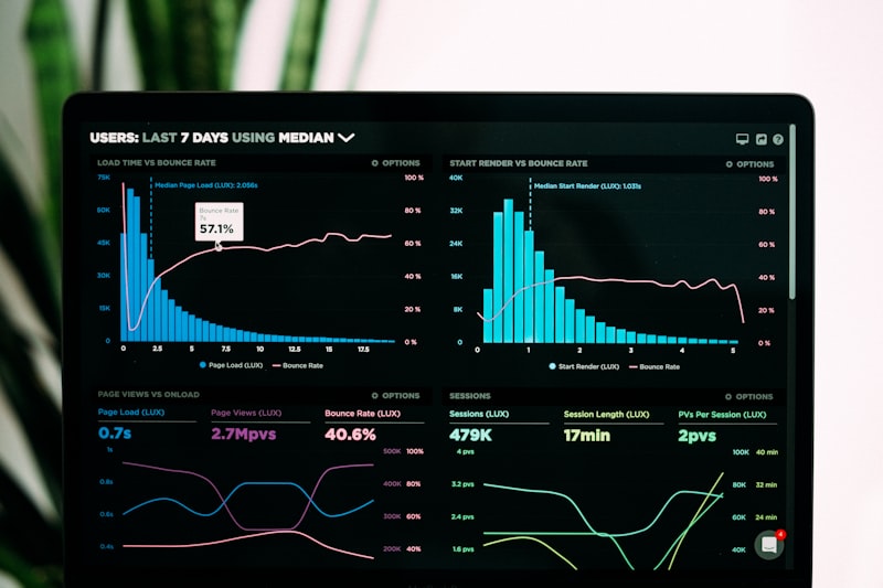How To Analyze Real Estate Deals